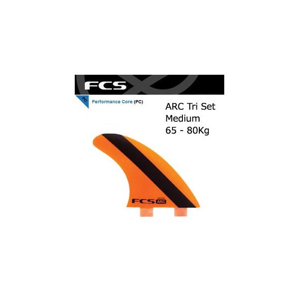  FCS GtV[GX tB AbN ALMERRICK AM-2/ARC MEDIUM Tri Set