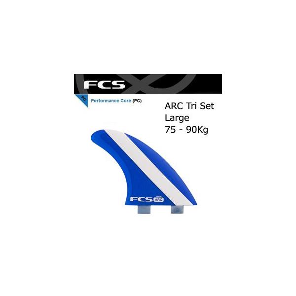   FCS GtV[GX tB AbN ALMERRICK AM-1 PC/ARC LARGE Tri Set