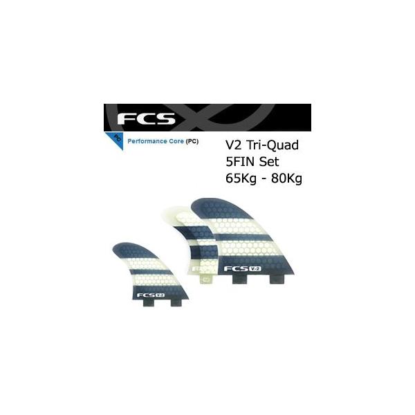 送料無料 FCS エフシーエス フィン トライフィン クアッド KELLY