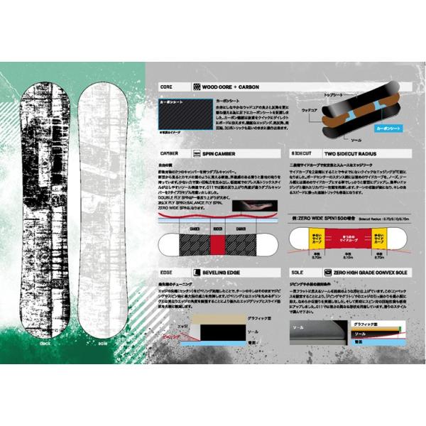 surfup-itami_zerowidespin_1_d_20250227144411