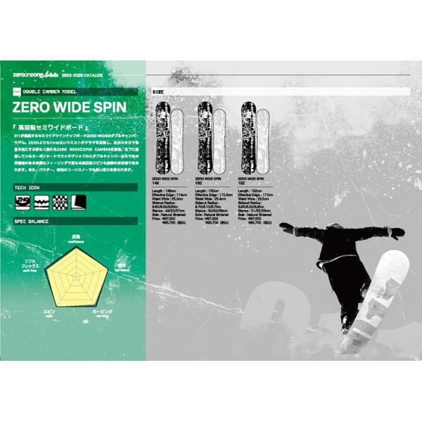 surfup-itami_zerowidespin_d_20250227144407