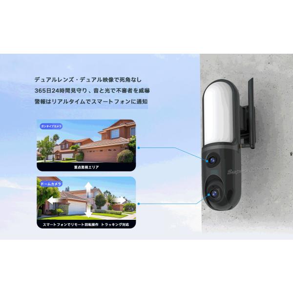 �Ď��J���� �Y�[��5�{ �o��J�������ږh���E�H�[�����C�g 600����f �l�̌��m �����ǐ� �����f�������L�^ ���i�摜2
