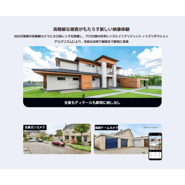 �Ď��J���� �Y�[��5�{ �o��J�������ږh���E�H�[�����C�g 600����f �l�̌��m �����ǐ� �����f�������L�^ ���i�摜4