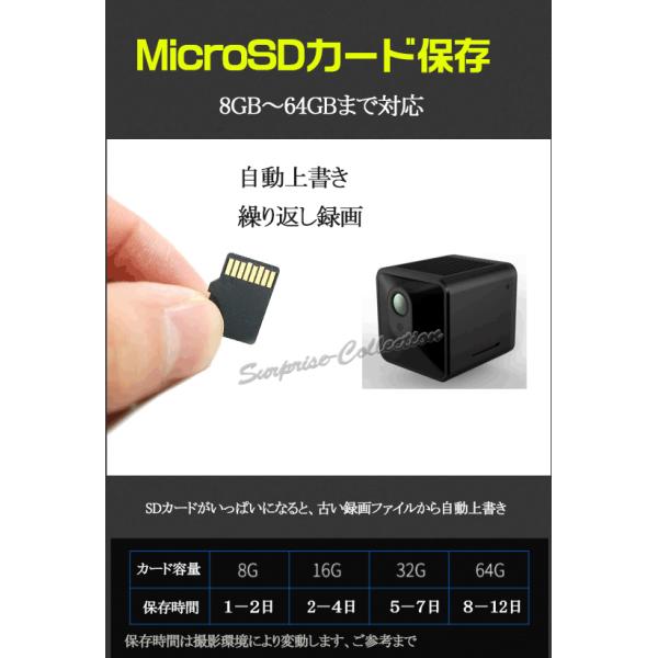 防犯カメラ ワイアレス 監視カメラ 小型 長時間待機 ドライブレコーダー Wifi 動体検知 Sdカード録画 電池録画 Buyee Buyee Japanese Proxy Service Buy From Japan Bot Online