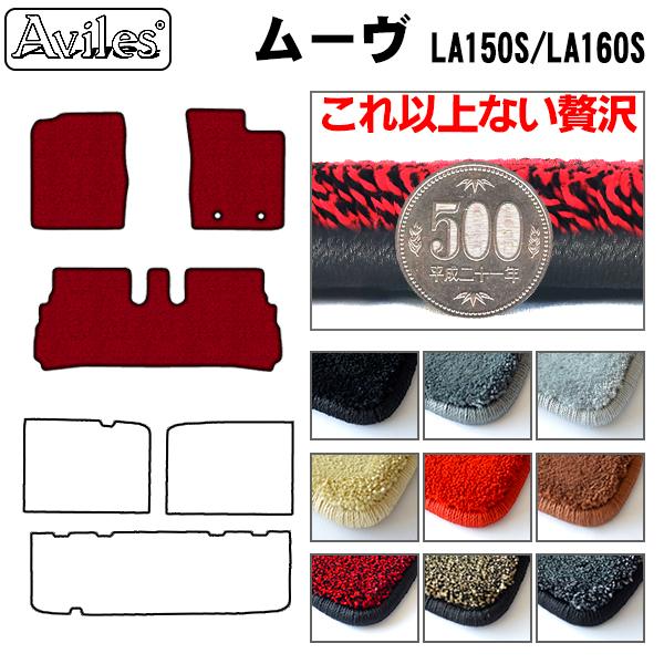 u20mmv[@LA150S@LA160S@tA}bguōtA}bgv _Cnc@