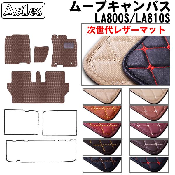 [@LoX@LA800S@LA810S@tA}bg _Cnc@uヌU[}bgv