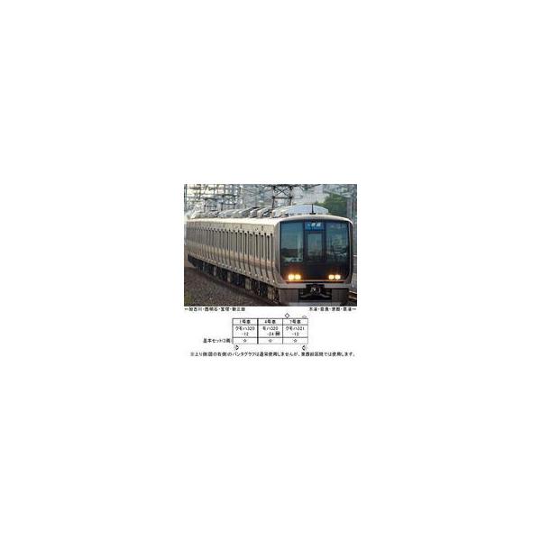 中古鉄道模型 1/150 321系 JR京都・神戸・東西線 3両基本セット [10-1574]
