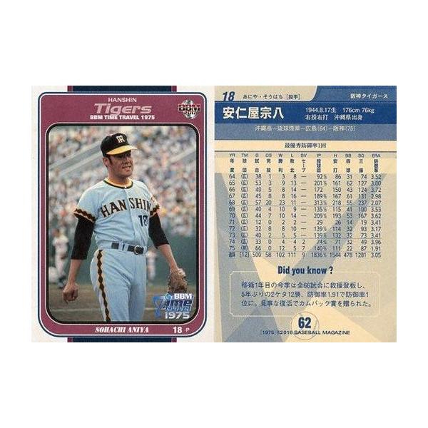 中古BBM 62[レギュラーカード]：安仁屋宗八