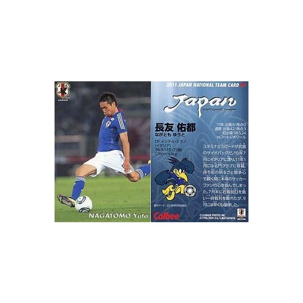 中古スポーツ 09 ： 長友 佑都