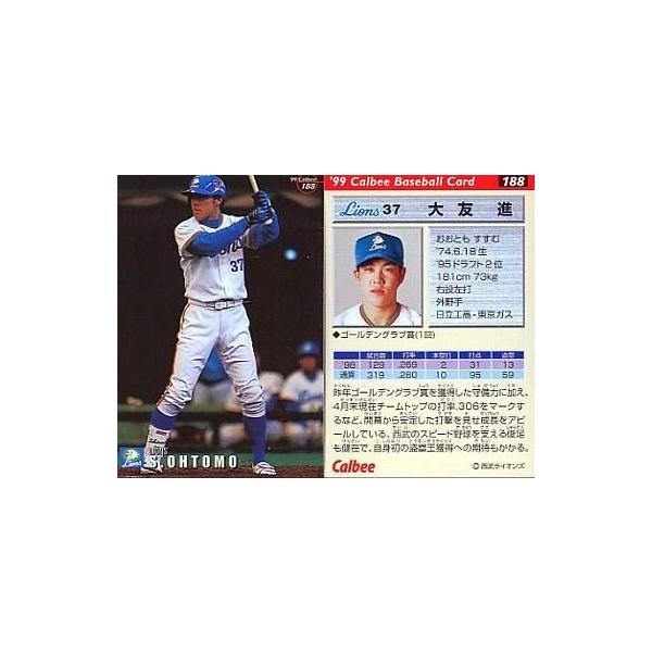 中古スポーツ 188：大友 進