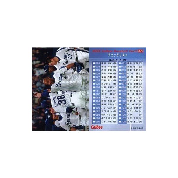 中古スポーツ C-5：中日 開幕戦アレックスの満塁弾でサヨナラ勝利