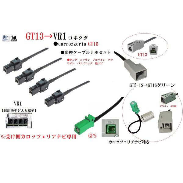 カロッツェリアナビ専用 GT13-VR1 地デジアンテナ変換ケーブル＆GT5