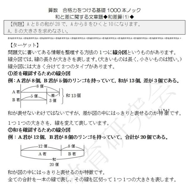 算数合格力をつける基礎1000本ノック 和と差の文章題 和差算 差分算 Buyee 日本代购平台 产品购物网站大全 Buyee一站式代购