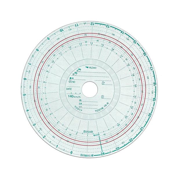 タコグラフチャート紙 1日（26時間）140km赤ライン 矢崎総業 （赤箱