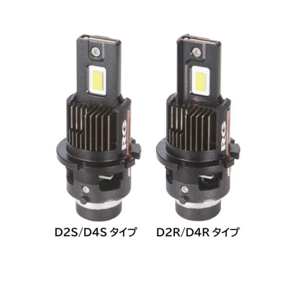 RACING GEAR LEDヘッドランプバルブセット（HID D4S対応品）RG
