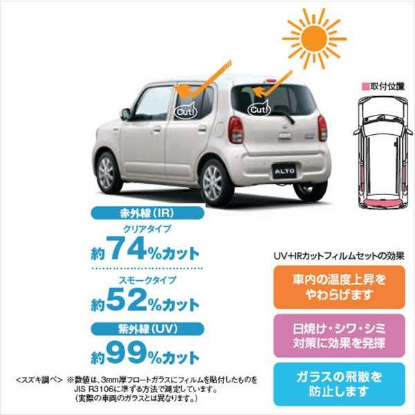 アルト UV+IRカットフィルムセット ※リヤサイド（4枚）＋バックドア（2