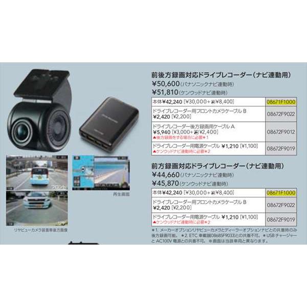 プレオ 録画対応ドライブレコーダー ナビ連動用 本体のみ 各種ケーブルは別売り スバル純正部品 La350 La360 パーツ オプション Hatt076 スズキモータース Dop Net 通販 Yahoo ショッピング