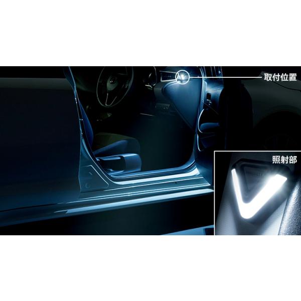 MODELLISTA LEDスマートフットライト ※ホワイト MSE62-12001