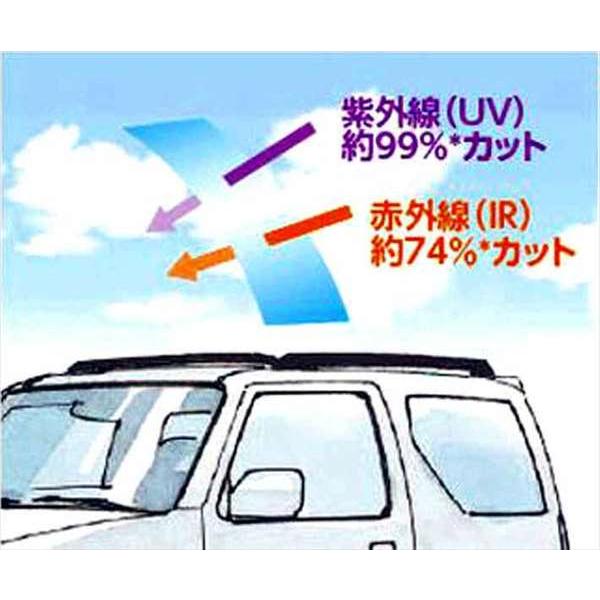 ジムニー UV+IRカットフィルムセット スズキ純正部品 パーツ