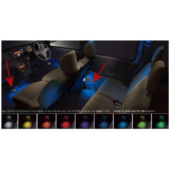 アトレーワゴン LEDカラフルフロアイルミネーション(1台分