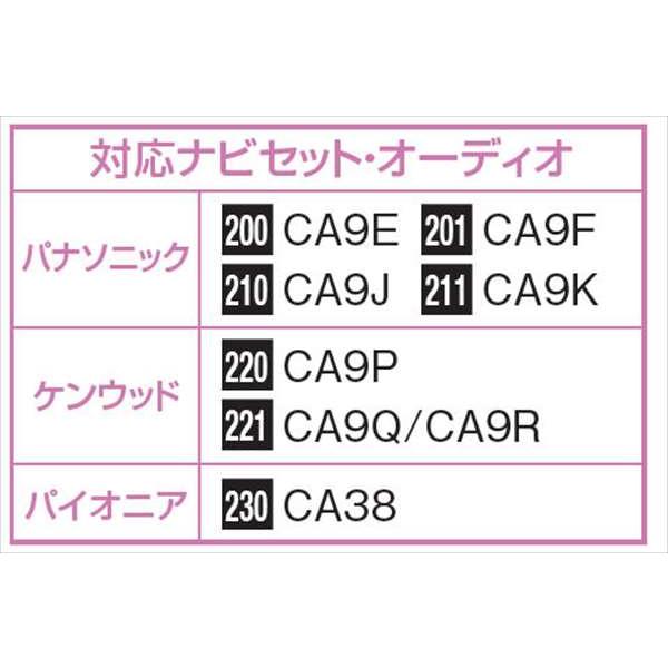 ラパン USB接続ケーブル スズキ純正部品 HE33S パーツ オプション
