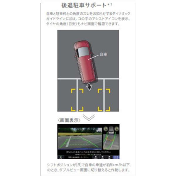 N-BOX リアカメラ de あんしんプラス3 運転支援拡張ユニット for