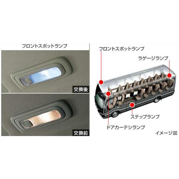ジジコースターセット ジェットコースター プレイセット』が新登場！自由にコースを