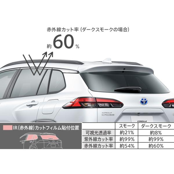 MODELLISTA IR(赤外線)カットフィルム ※ダークスモーク MSD74-16001
