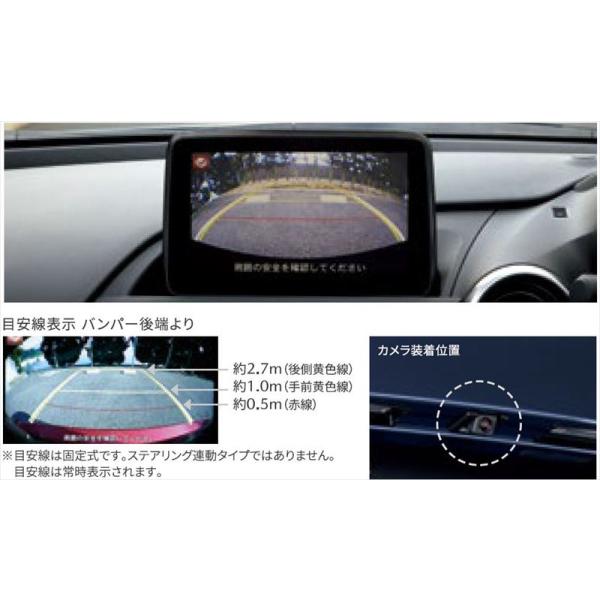 ロードスター パナソニックバックモニターのバックカメラ本体のみ