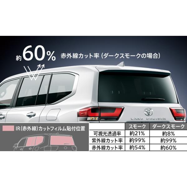 トヨタ ランドクルーザー70 IRカットフィルム　モデリスタ　ダークスモーク MODELLISTA IR(赤外線)カットフィルム ※ダークスモーク MSD74-60001