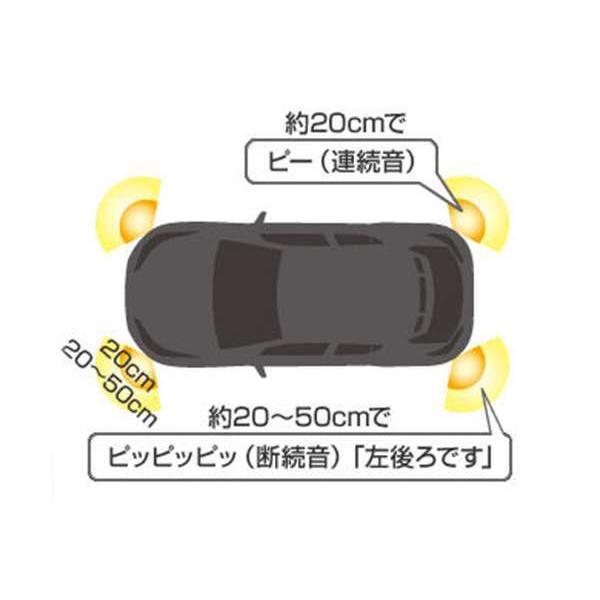 C-HR コーナーセンサーのボイス4センサー用のインジケーターのみ