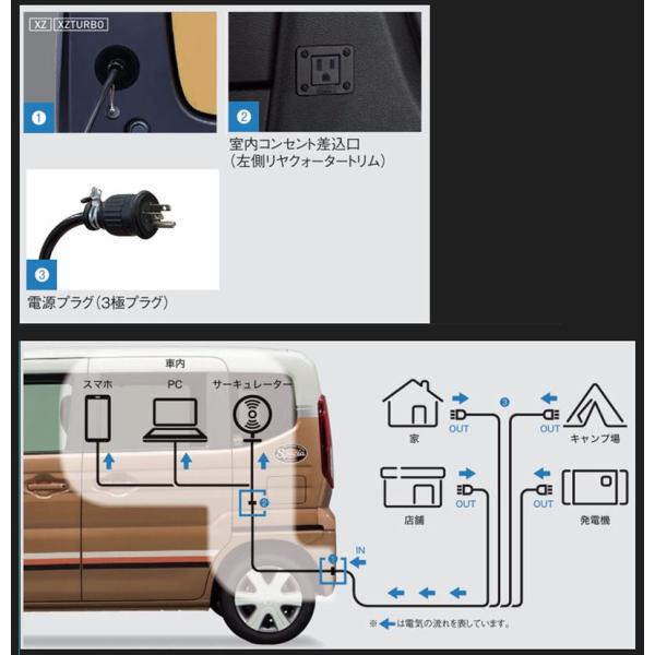 スズキ純正　スペーシアベース　外部電源ユニット スペーシア 外部電源ユニット「スズキ純正用品」スペーシア ベース