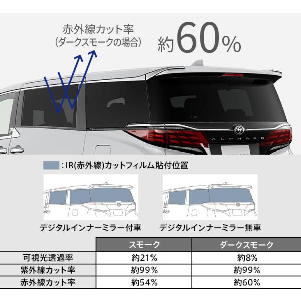 ランクル300用　IRカットフィルム スモーク MSD74-60002 ランドクルーザー300系】IR（赤外線）カットフィルム – VROOM