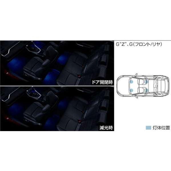 RAV4 PHV インテリアイルミネーション（ブルー）(G¨Z¨、G用