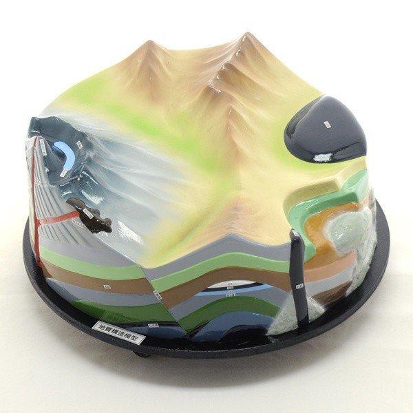 ●地殻の一部にひずみが生じて割れ目ができることによって断層ができ、さらに力を受けて地層にしゅう曲や整合・不整合ができることを説明している模型です。●火山による地層の変化も表現してあります。●キャスターが付いているので回転させて観察することも...