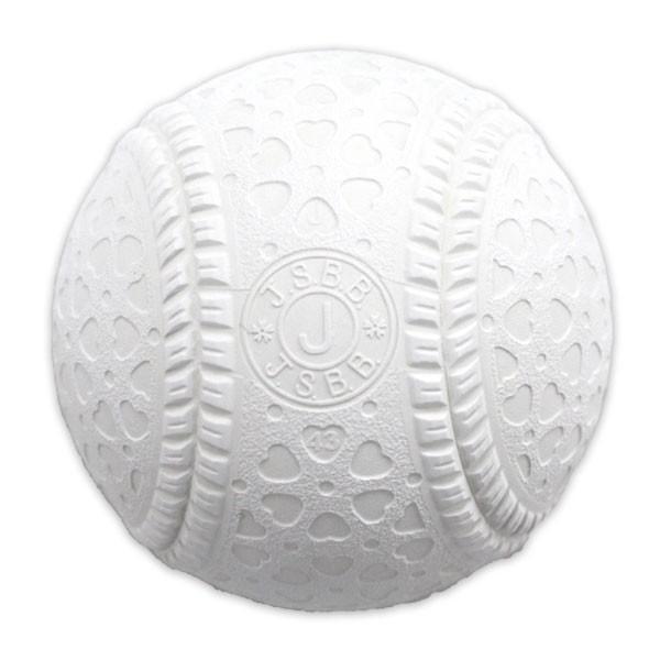 28日は全品ポイント最大40 還元 あすつく マルエスボール 軟式ボール J号球 J球 少年野球 J号 小学生向け ジュニア 新規格 1ダース 12個入 試合球 Buyee Buyee 提供一站式最全面最專業現地yahoo Japan拍賣代bid代拍代購服務 Bot Online