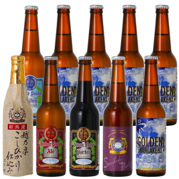 スワンレイクビール ホワイトスワンヴァイツェン