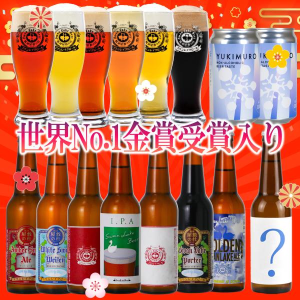 [Release date: June 17, 2019]『365日毎日発送　土・日・祝日も発送します』サンキューセットの紹介・クール便お届けですぐに飲めます・みんなで飲める10本パーティセット・新潟の醸造所から造りたてフレッシュな地ビール...