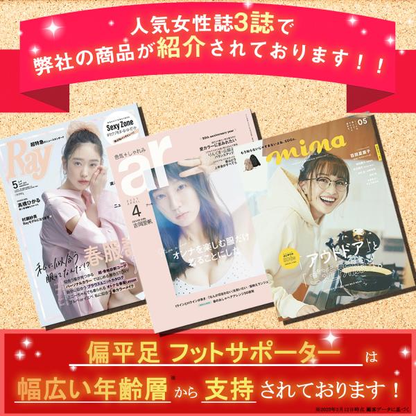 偏平足 扁平足 フットサポーター フリーサイズ 男女兼用 足底筋膜炎サポーター アーチサポーター 足底筋膜炎用サポーター 偏平足サポーター 土踏まずサポーター Buyee Buyee Japanese Proxy Service Buy From Japan Bot Online