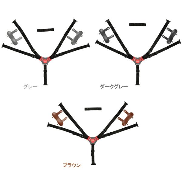 ・補修、交換用 ■用途　適合モデル・RBC-009DX3 Ver.B