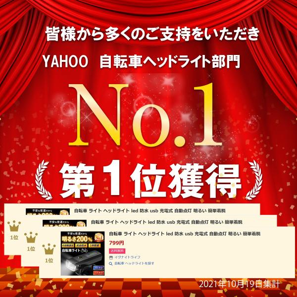 syasya-shopping_bikelight_1