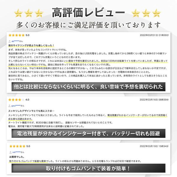 syasya-shopping_bikelight_3