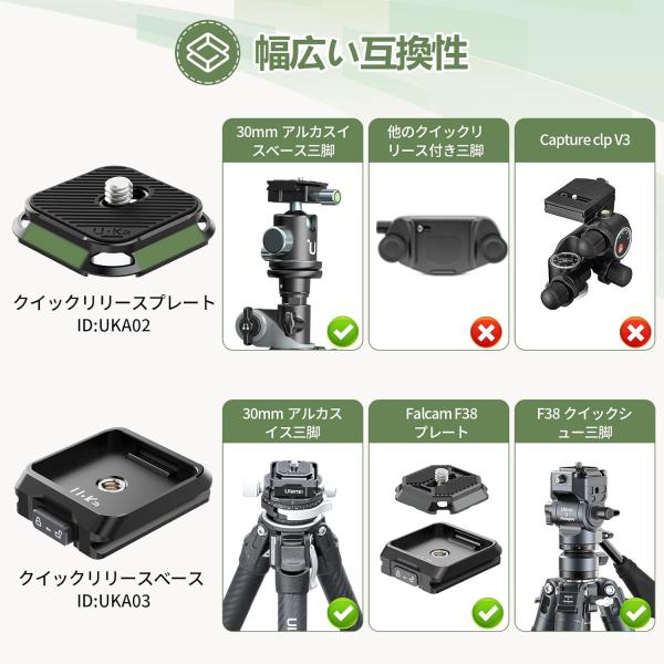 Ulanzi Uka�N�C�b�N�����[�X�Z�b�g F38�v���[�g�Ή� �J�����A�N�Z�T���[ 38mm �A���J�X�C�X�Ή��݊� �N�C�b�N�V���[ �N�C�b�N�����[�X�v���[�g ���i�摜4