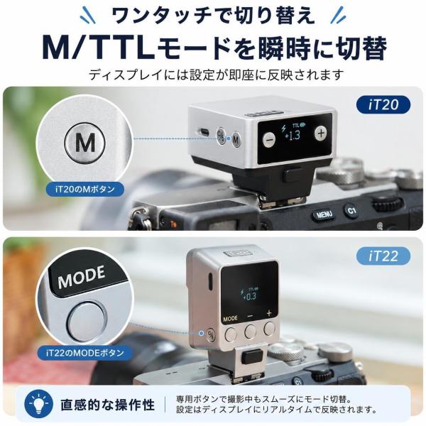 ���{���K�㗝�X�i Godox iT22-S  TTL�������� M�}�j���A������ �I���J�����t���b�V�� �R���p�N�g �����\ �t������700�� SONY �\�j�[�V���o�[ iT22S ���i�摜2