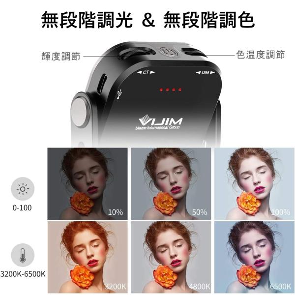 VIJIM VL66 LED�~�j�r�f�I���C�g 360����]�� ���^ USB-C�[�d�� 2000mAh�o�b�e���[ ���i�K���� �Ǝˊp�x�����\ 3200k�`6500k�F���x CRI95 Ulanzi ���i�摜2