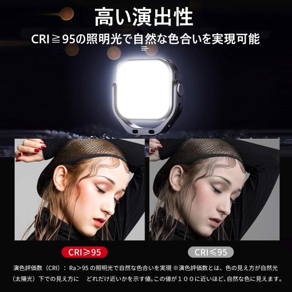 VIJIM VL66 LED�~�j�r�f�I���C�g 360����]�� ���^ USB-C�[�d�� 2000mAh�o�b�e���[ ���i�K���� �Ǝˊp�x�����\ 3200k�`6500k�F���x CRI95 Ulanzi ���i�摜3