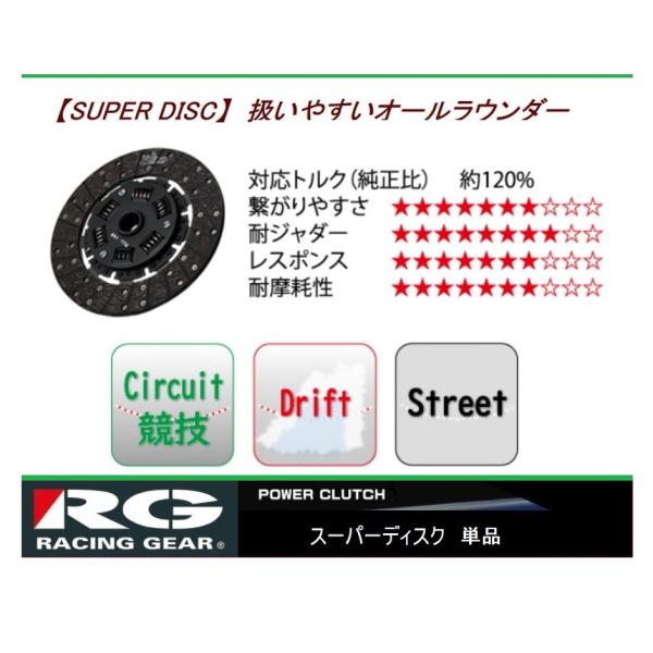 RACING GEAR（レーシングギア） ◇RGスーパークラッチディスク