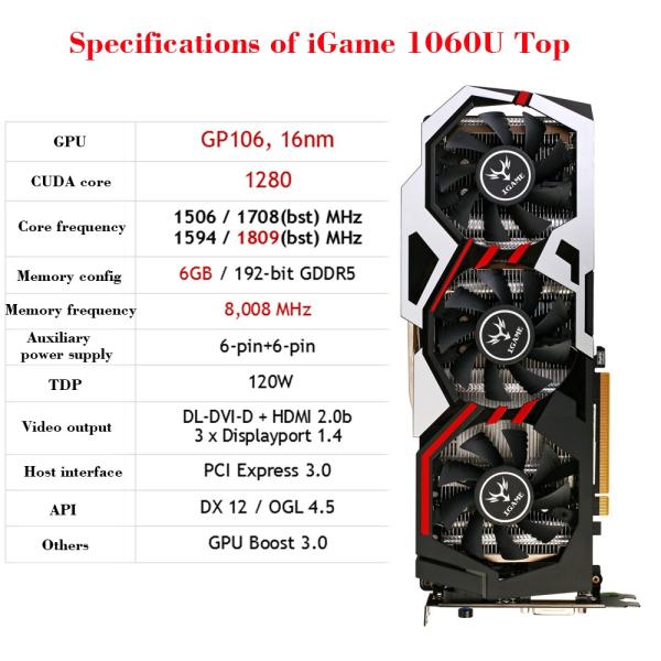 Gtx Igame Dvi Gpu Pcパーツ Nvidia 192bit Geforce Colorful Gddr5 Pci E X16 1060 6gb 3 0 Vr対応 グラフィックボード Dvi Hdmi 3ｘdpポート 3連ファン搭載 C3312 Synergy
