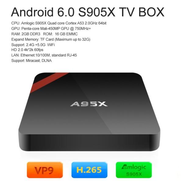 Nexbox A95x Android 6 0 Tvボックス 8gb Rom 2gb Ddr3 Ram V2400us 2g Synergy 通販 Yahoo ショッピング