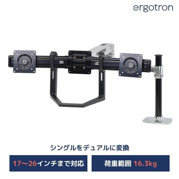 synnex_e1r00e3 synnex_e1r00e3